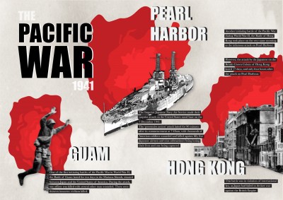 The Pacific War<sup>SD</sup><span>1941</span>